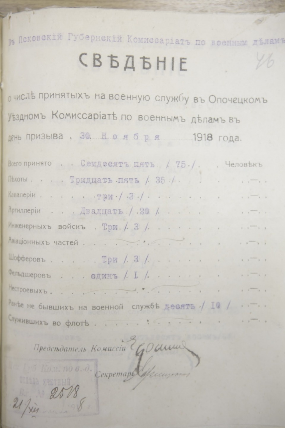 100-летию создания Красной Армии посвятили выставку в Пскове