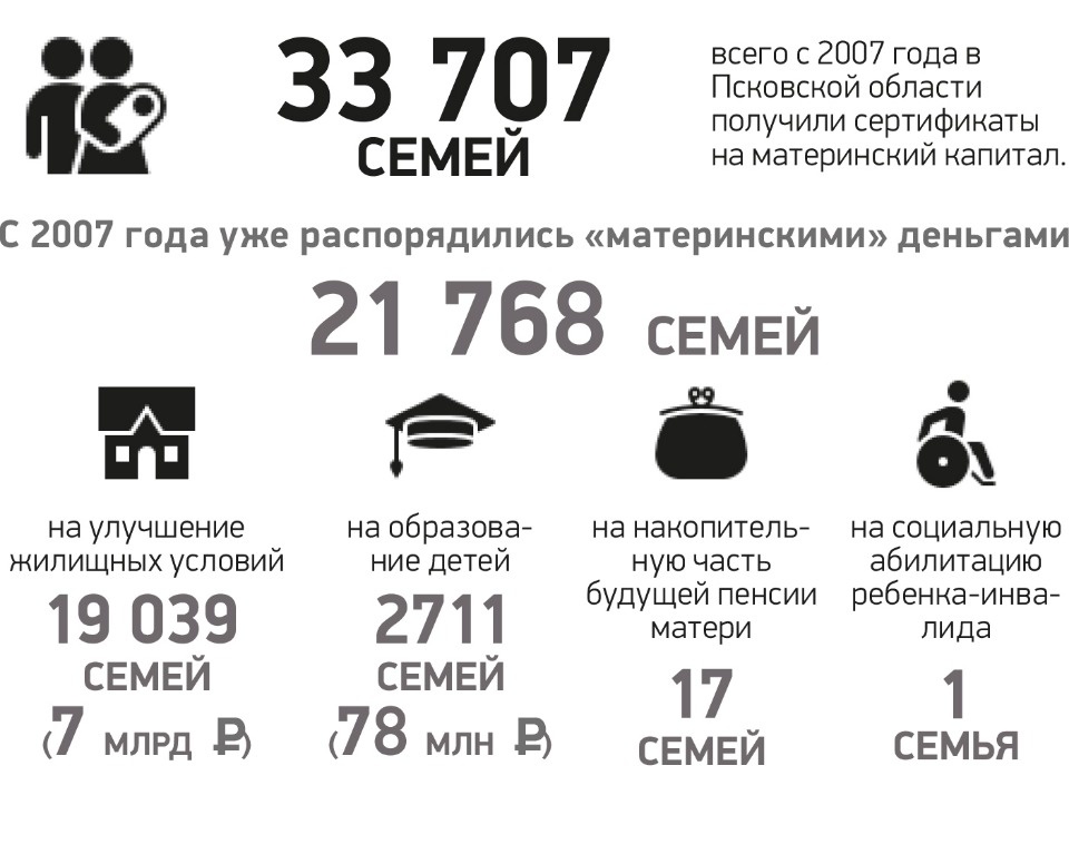 У меня девчонка! У меня девчонка!