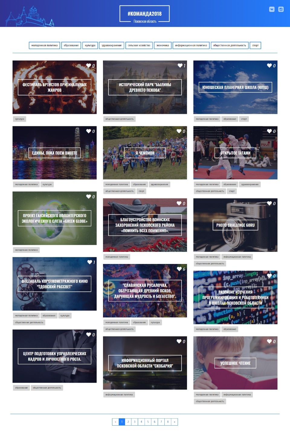 В интернете опубликованы проекты первого форума #Команды2018 В интернете опубликованы проекты первого форума #Команды2018