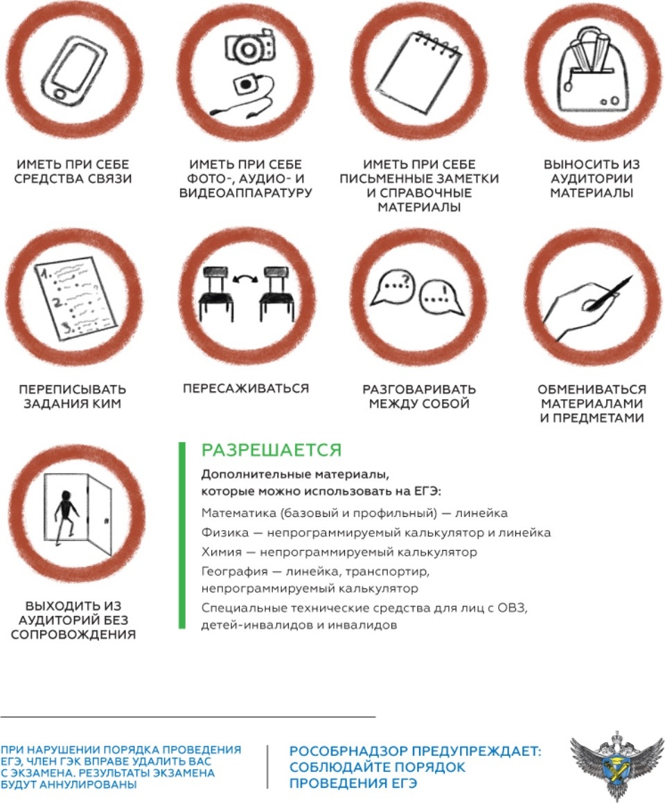 К ЕГЭ готовы