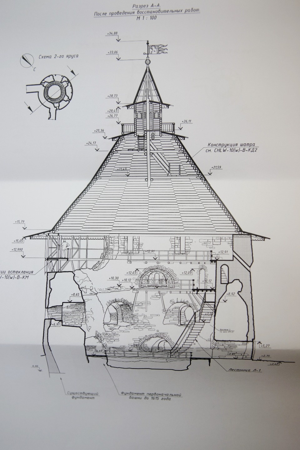 Новейшие технологии используют при реставрации башен и стен Псковского кремля Новейшие технологии используют при реставрации башен и стен Псковского кремля