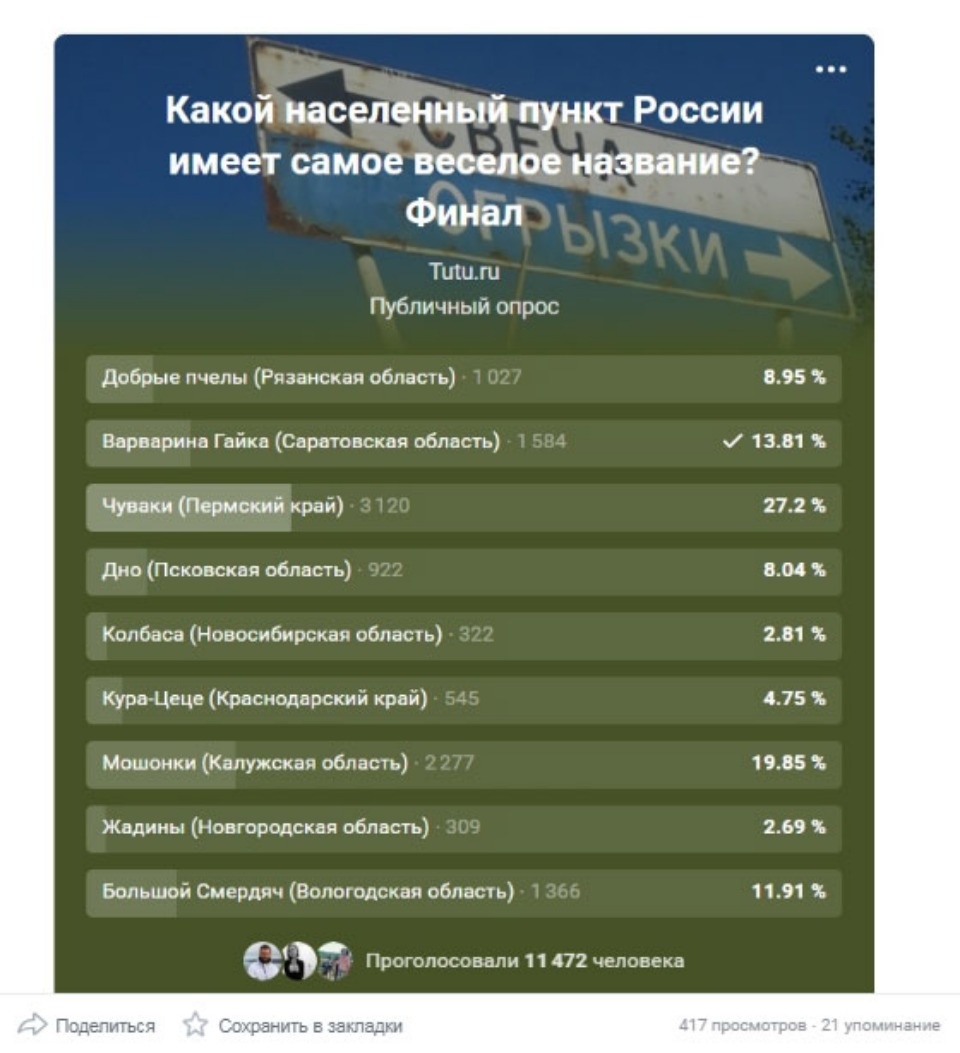 Название города в Псковской области попало в ТОП самых смешных в России