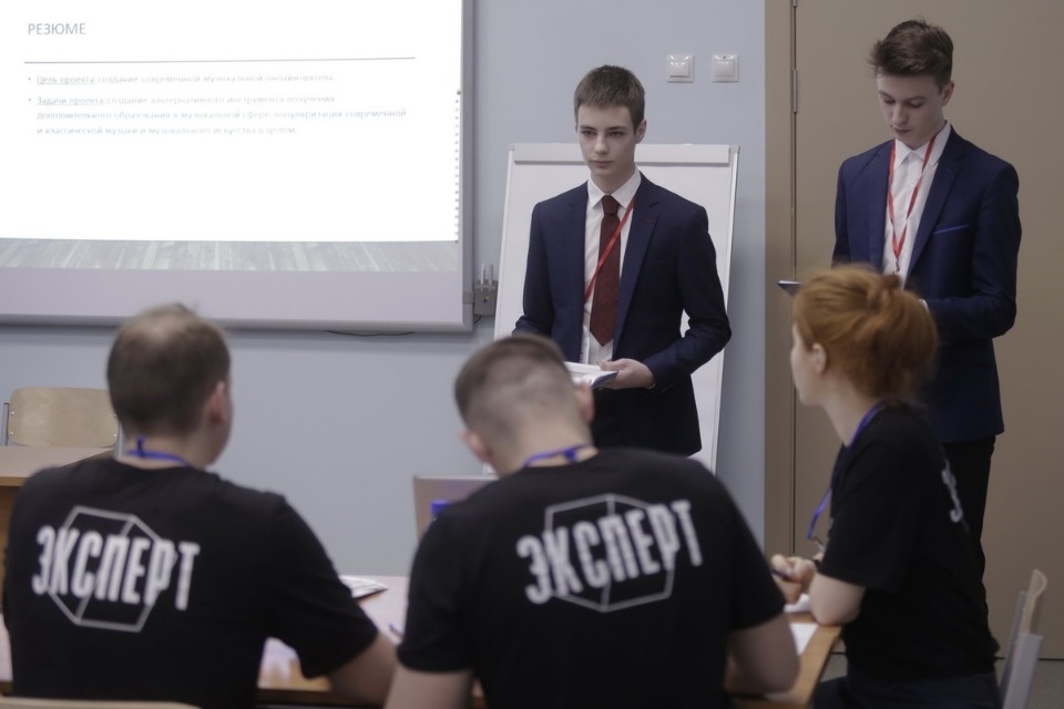 Конкурс предпринимателей на чемпионате «Молодые профессионалы» (Worldskills Russia) в Пскове