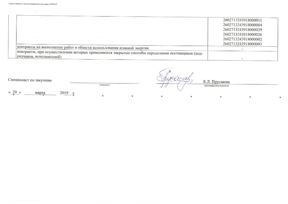 Отчёт об объёме закупок у субъектов малого предпринимательства и социально ориентированных некоммерческих организаций за 2018 отчётный год