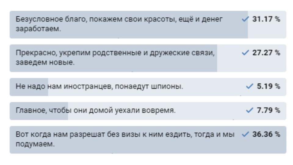 Опрос: псковичи поддерживают безвизовый режим для иностранцев на 72 часа Опрос: псковичи поддерживают безвизовый режим для иностранцев на 72 часа