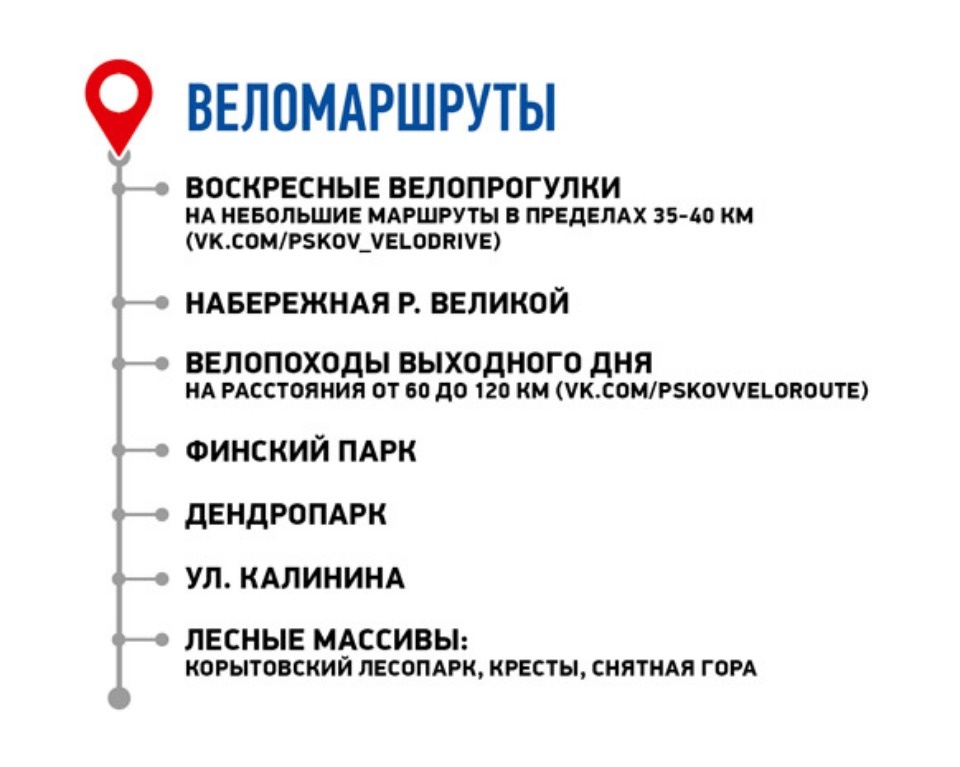 Великом по Великой