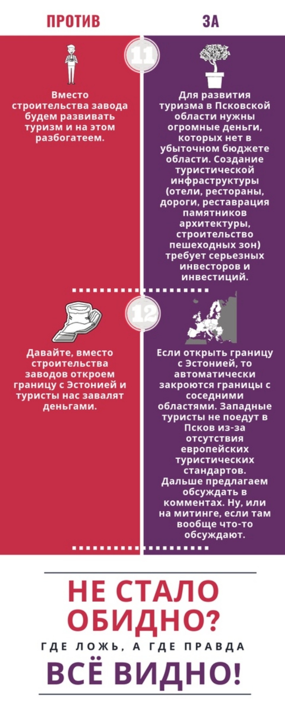 Инфографику «за» и «против» строительства «Титан-Полимера» в Пскове опубликовали в соцсетях Инфографику «за» и «против» строительства «Титан-Полимера» в Пскове опубликовали в соцсетях