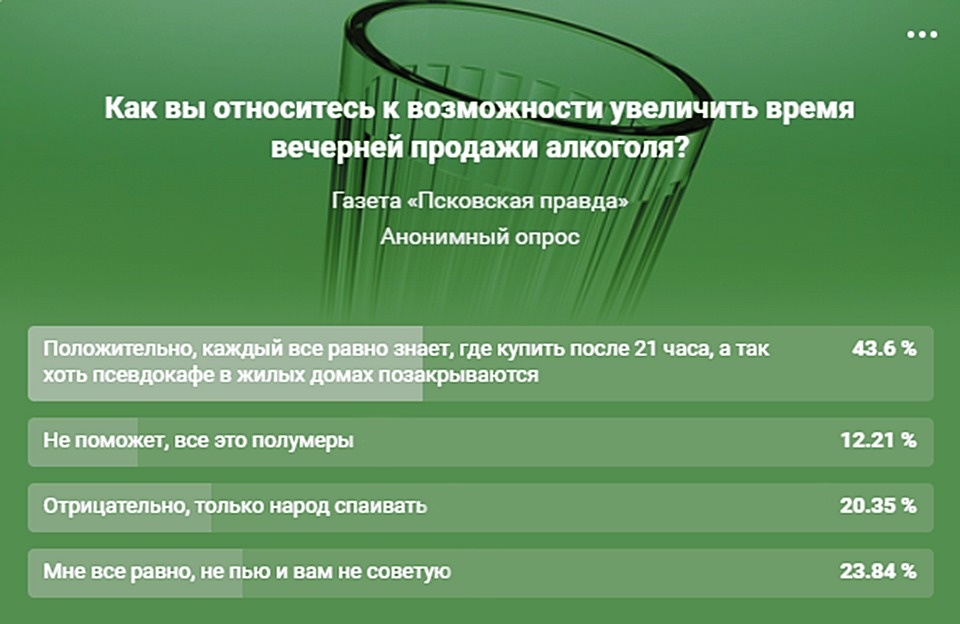 Тупо страшно