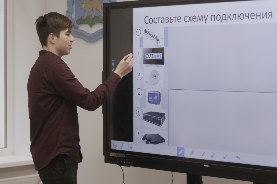 Урок «цифры»