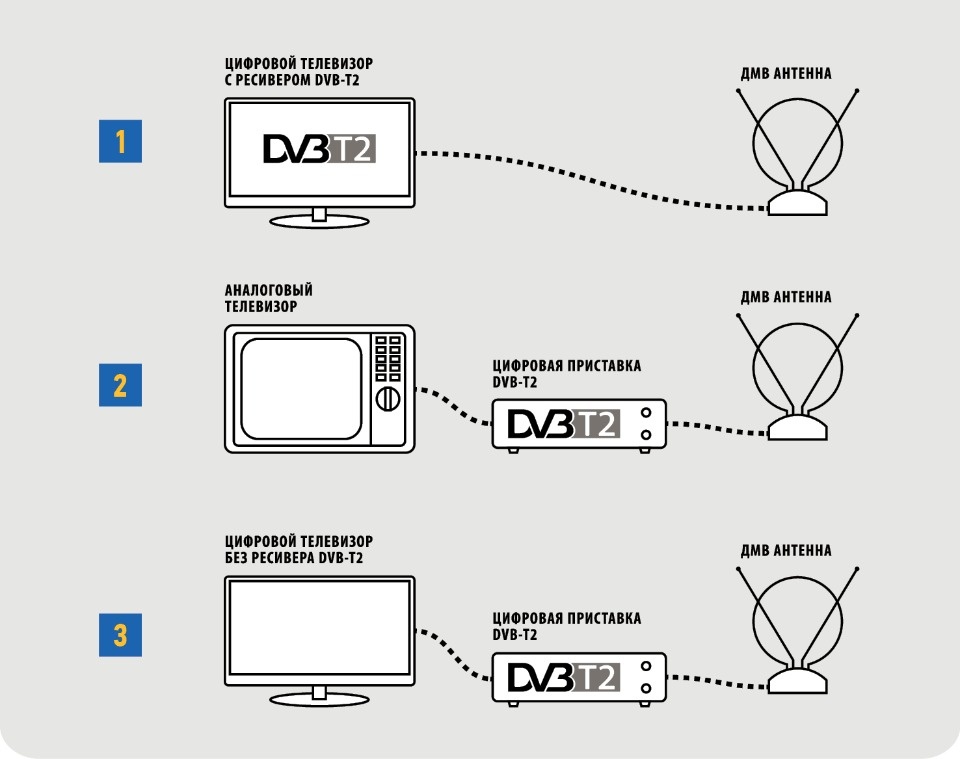 Как псковичам подготовиться к новогоднему обращению Владимира Путина в современном формате