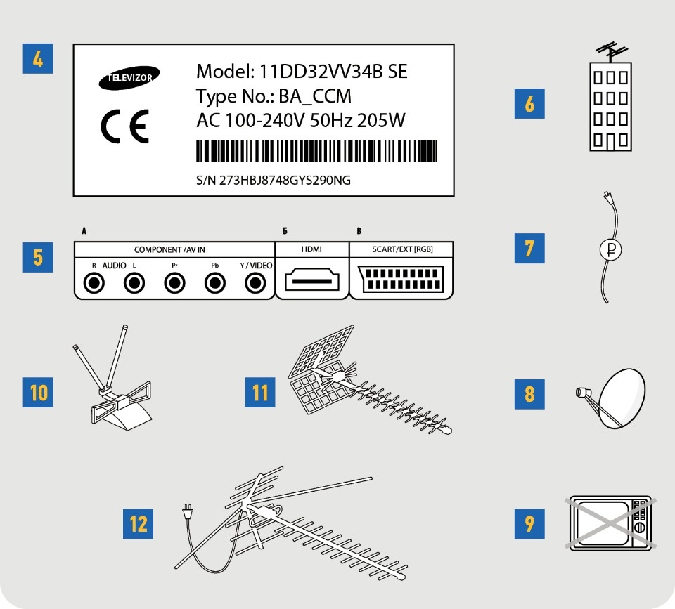 Как псковичам подготовиться к новогоднему обращению Владимира Путина в современном формате