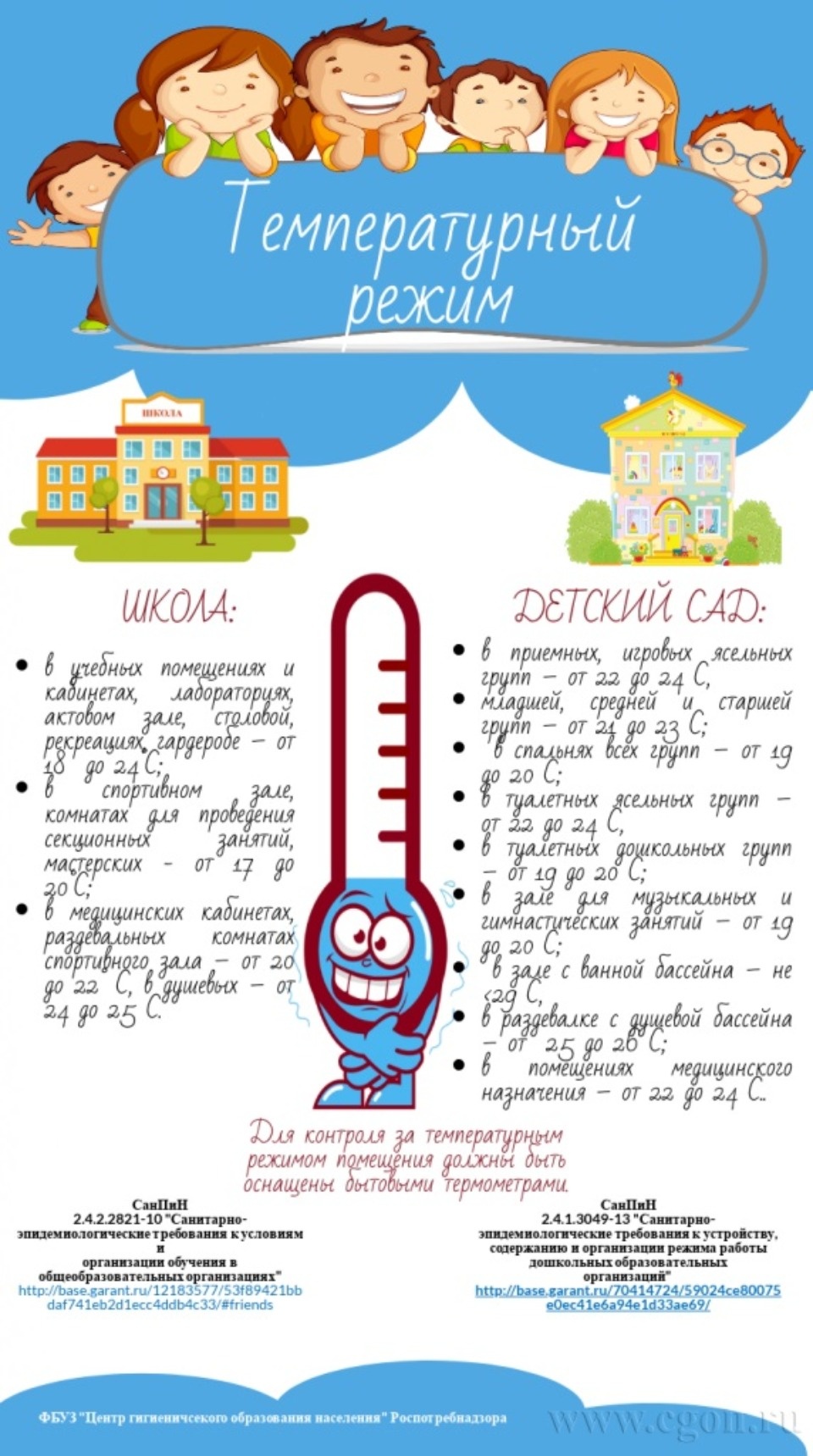 В региональном Роспотребнадзоре напомнили о том, что в школах и садах должно быть тепло В региональном Роспотребнадзоре напомнили о том, что в школах и садах должно быть тепло