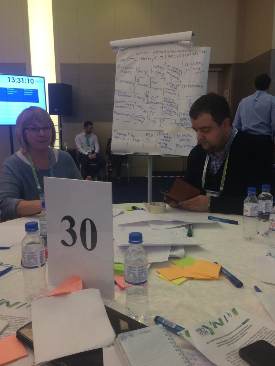 Лидеры России по-псковски