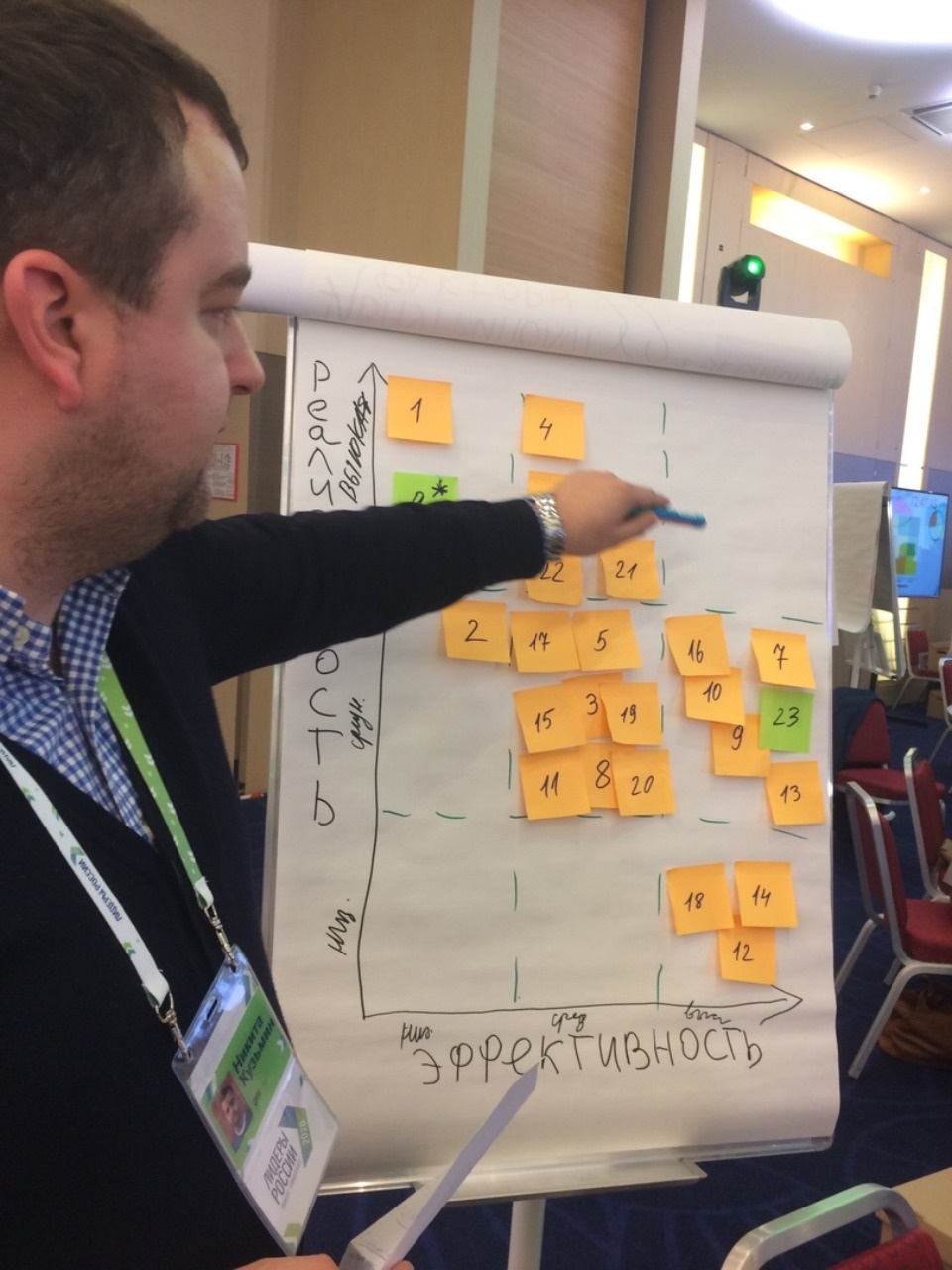 Лидеры России по-псковски