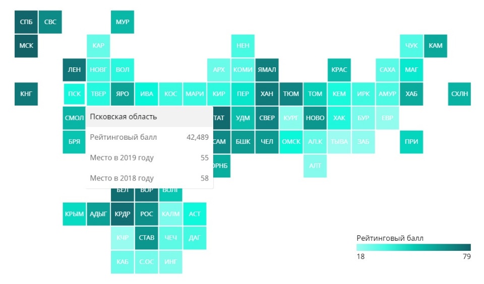 Псковская область поднялась на три пункта в рейтинге российских регионов по качеству жизни