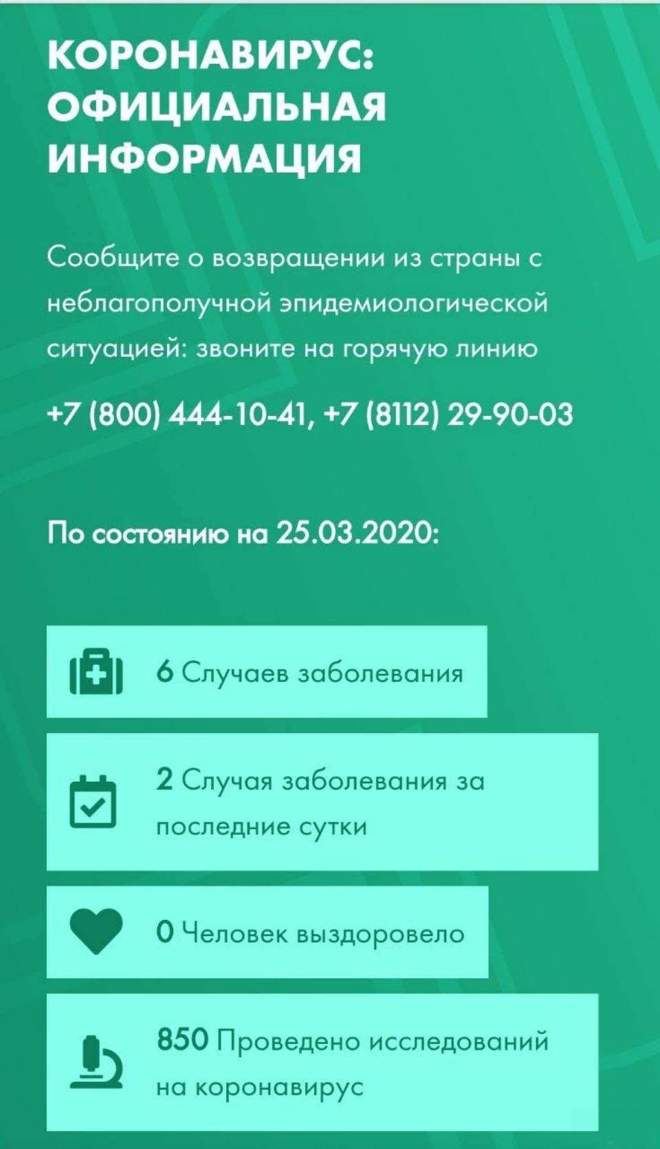 В Псковской области проведено 850 исследований на коронавирус