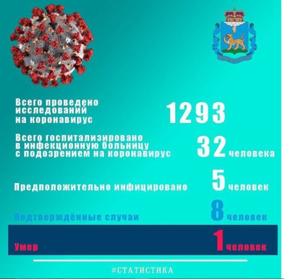 Число госпитализированных в псковскую инфекционку с подозрением на коронавирус выросло