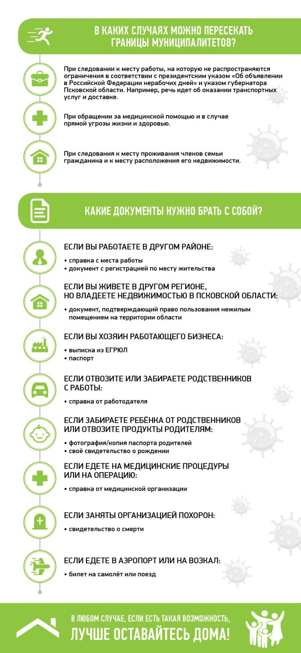 ИНФОГРАФИКА: Никуда не едем