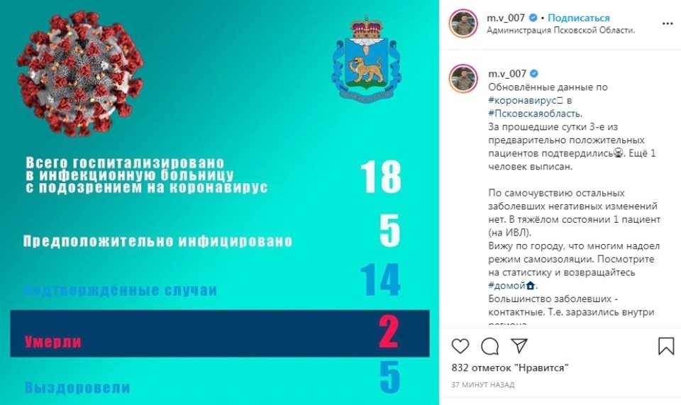 Ещё один вылечившийся от коронавируса пскович выписан из больницы