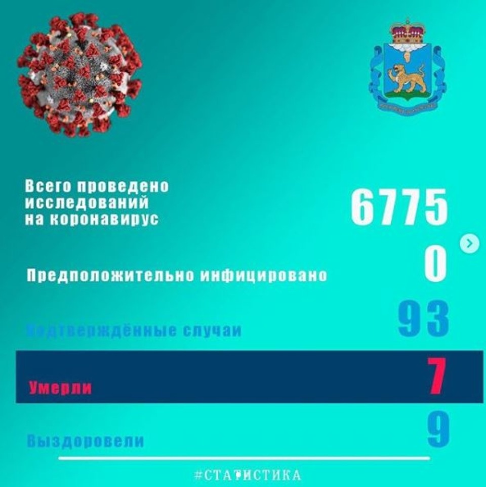 Резкий скачок заболевших коронавирусом зафиксирован в Новосокольниках и Острове