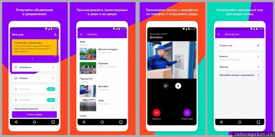 Современные технологии завтрашнего дня