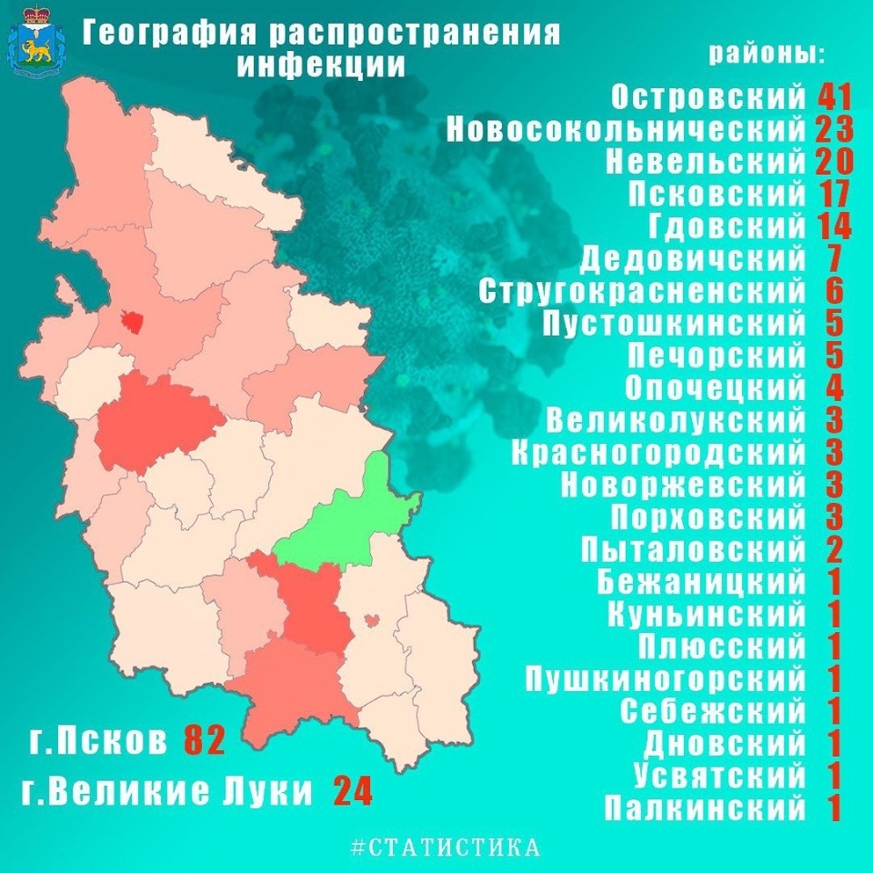 До 270 выросло число заболевших коронавирусом в Псковской области