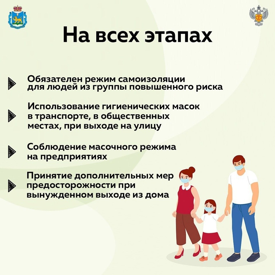 Михаил Ведерников рассказал об этапах снятия ограничений в Псковской области