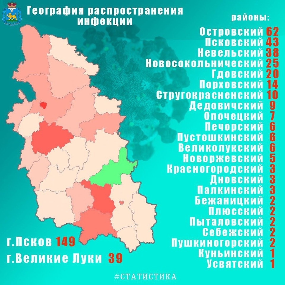 Число выздоровевших от коронавируса за сутки в Псковской области превысило количество заболевших