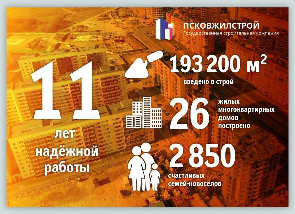 «Псковжилстрой» в цифрах и фактах (ИНФОГРАФИКА) «Псковжилстрой» в цифрах и фактах (ИНФОГРАФИКА)