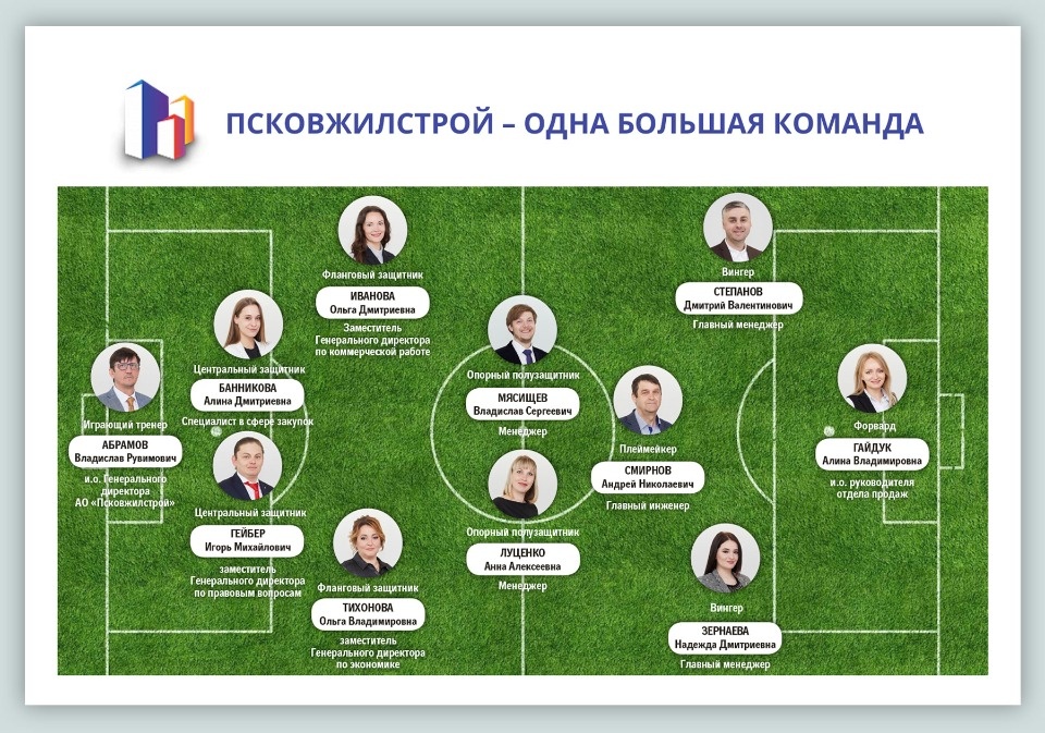 «Псковжилстрой» в цифрах и фактах (ИНФОГРАФИКА) «Псковжилстрой» в цифрах и фактах (ИНФОГРАФИКА)