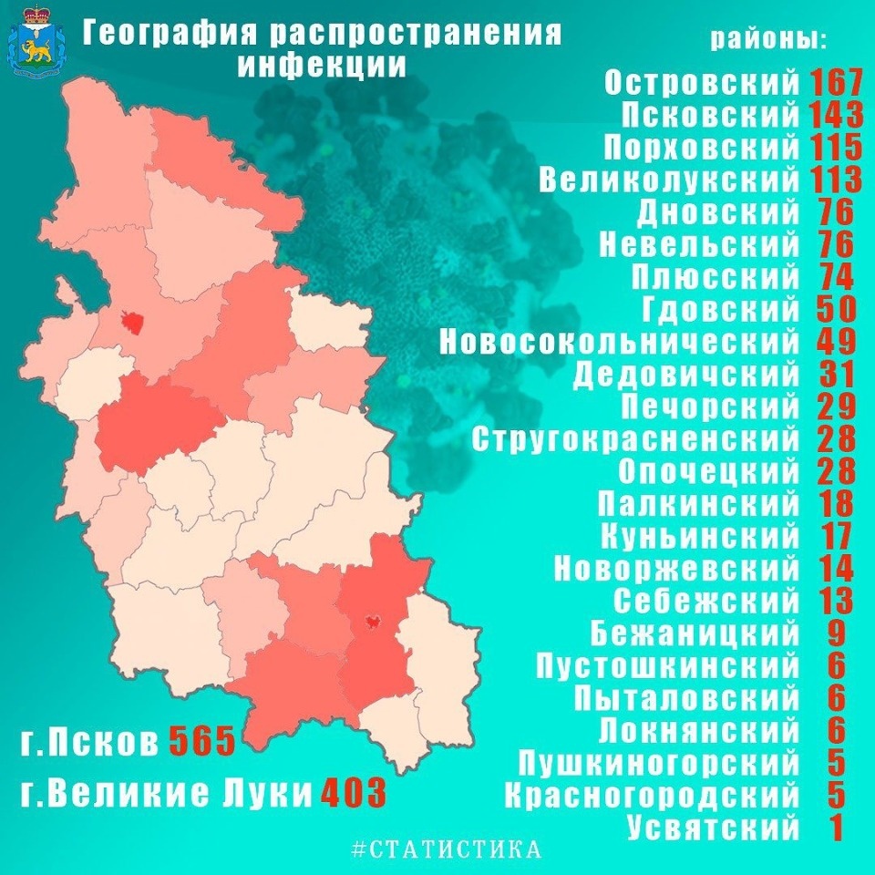Ещё 51 человек заболел коронавирусом в Псковской области