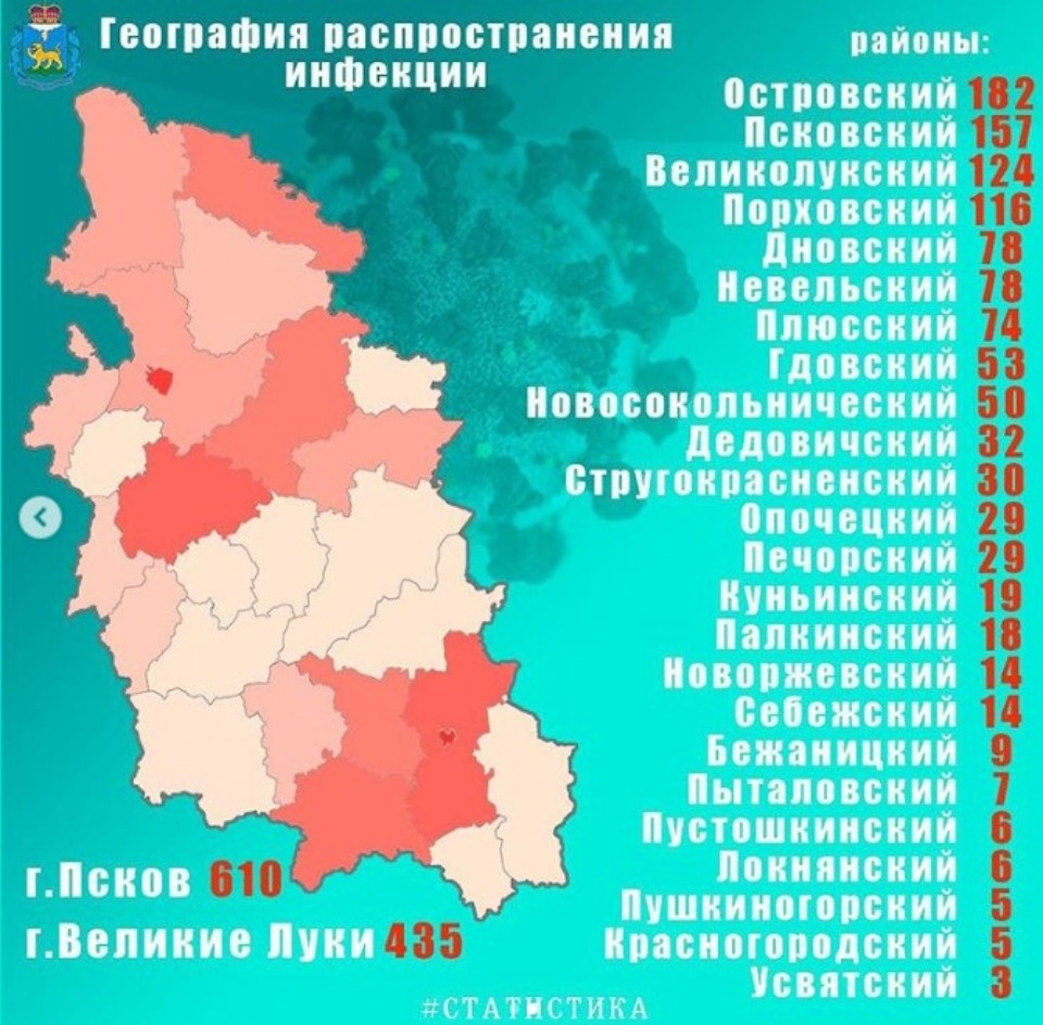 95 новых случаев коронавируса выявлены в Псковской области за сутки