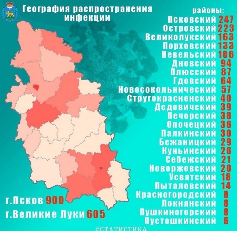 Общее число заболевших COVID-19 в регионе составило 3 020 человек