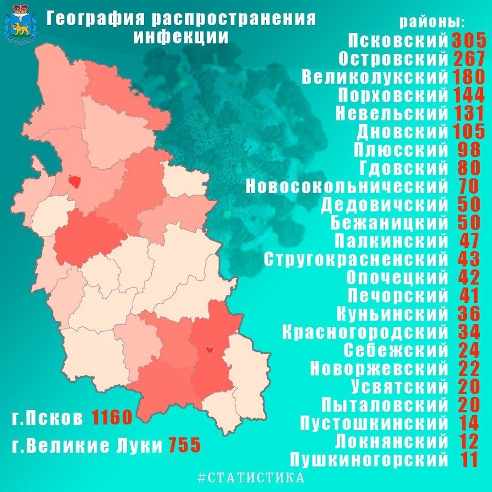 Ещё 52 человека победили коронавирус в Псковской области
