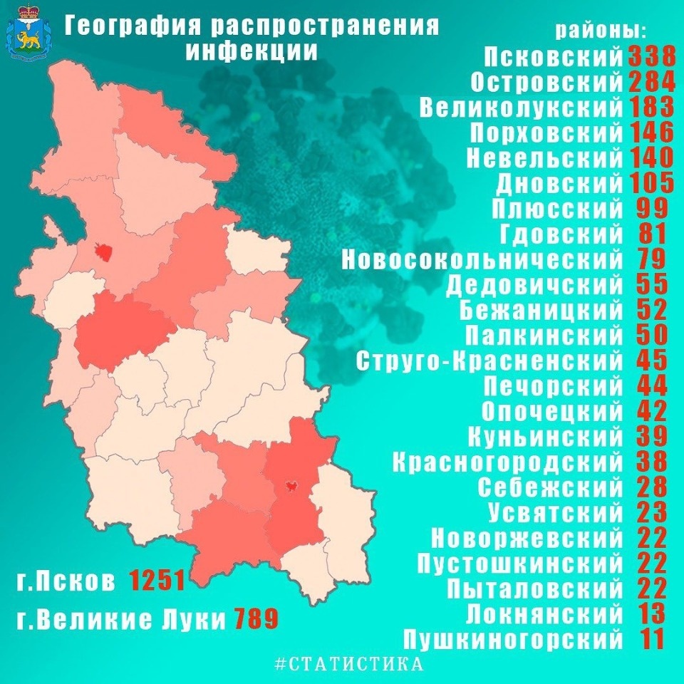 Пять случаев коронавируса за сутки выявили в Псковской областной больнице