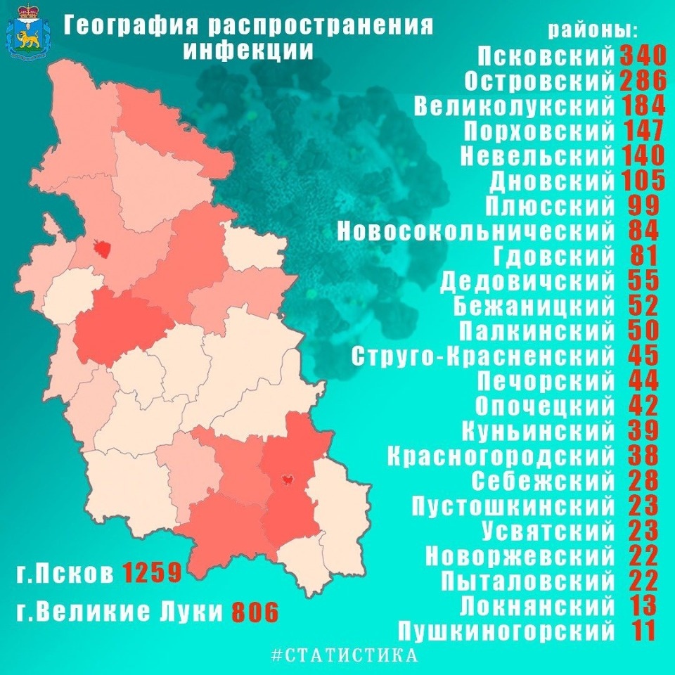 В восьми муниципалитетах Псковской области выявлены новые случаи коронавируса