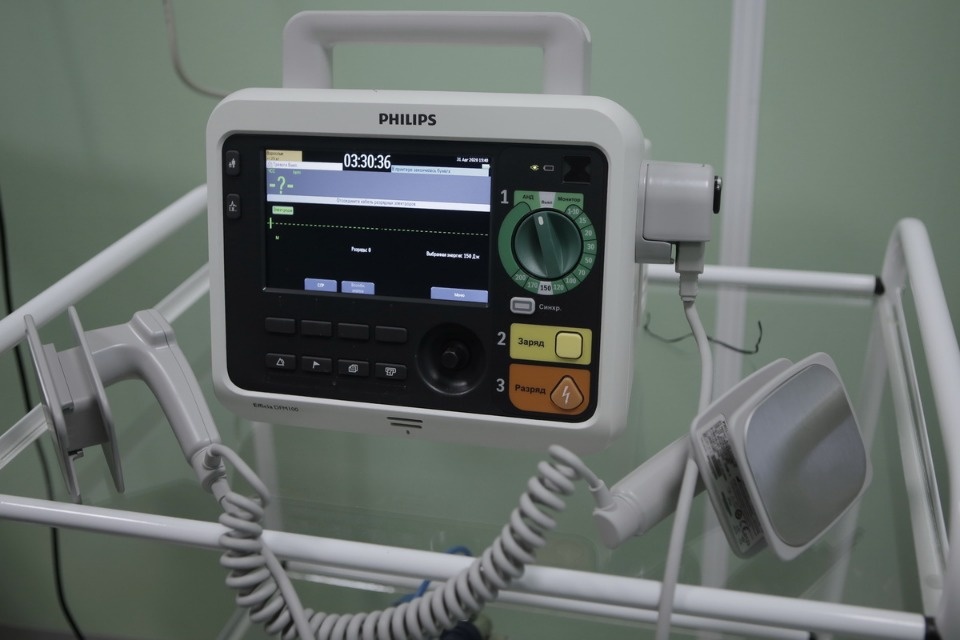 Боевая готовность Боевая готовность