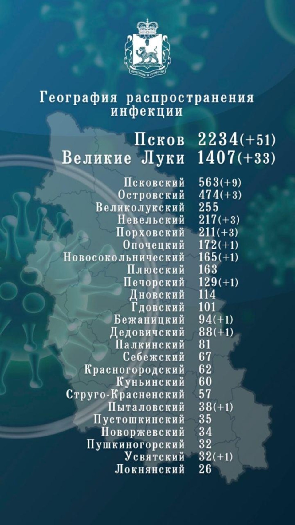 22 октября COVID-19 выявили у 109 жителей Псковской области 