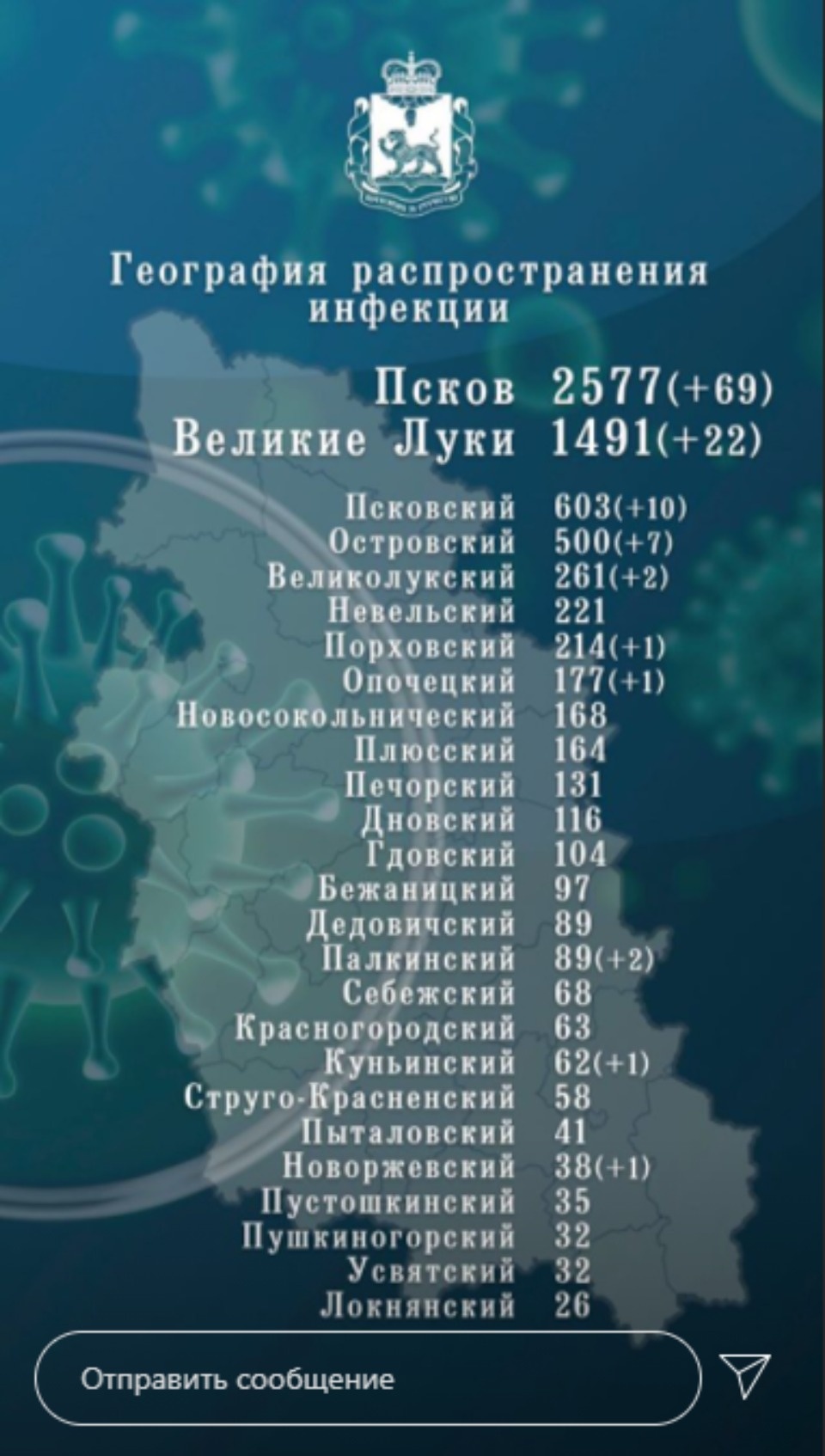 116 человек заболели коронавирусом в Псковской области 26 октября