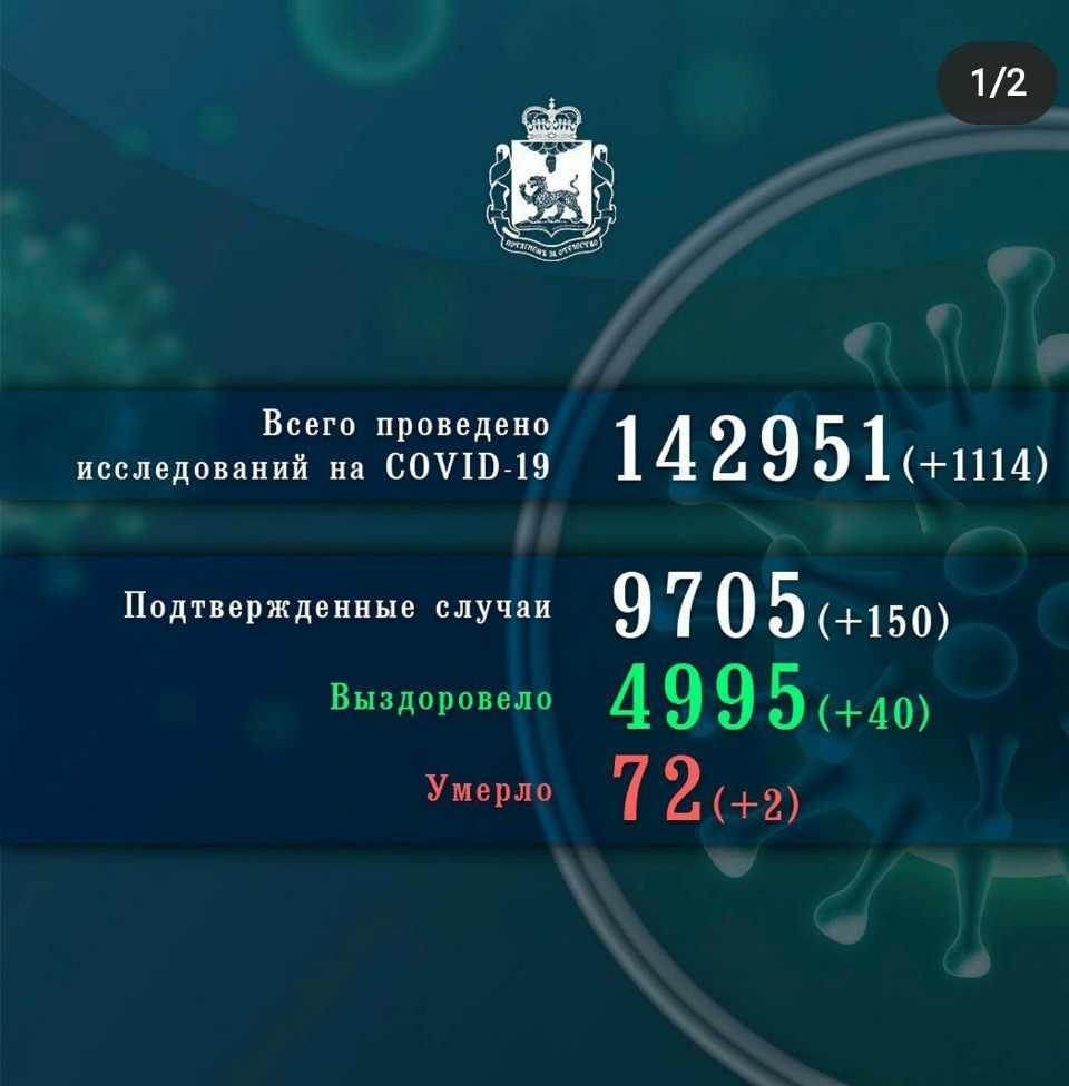 Еще два человека в Псковской области скончались от коронавирусной инфекции