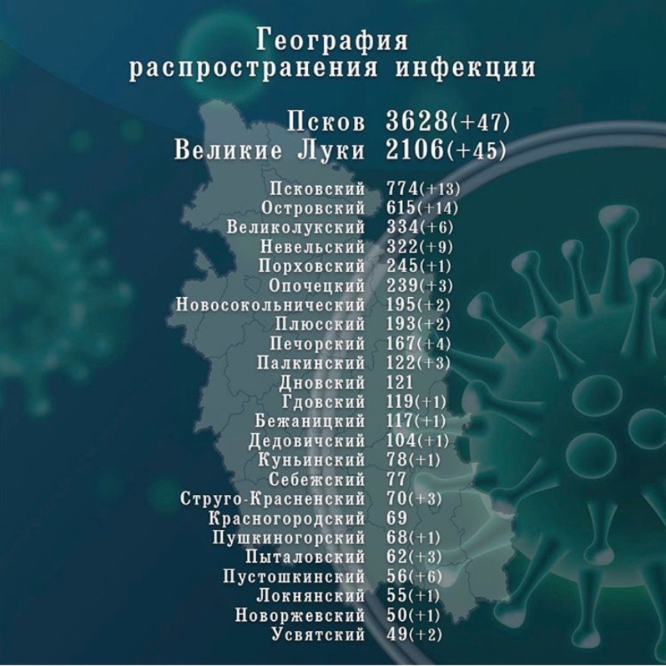 170 человек заболели коронавирусом в Псковской области 15 ноября