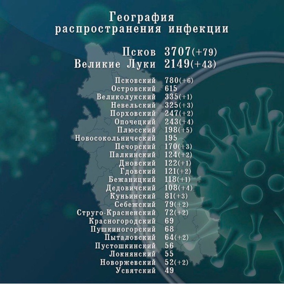 167 человек заболели коронавирусом в Псковской области 16 ноября