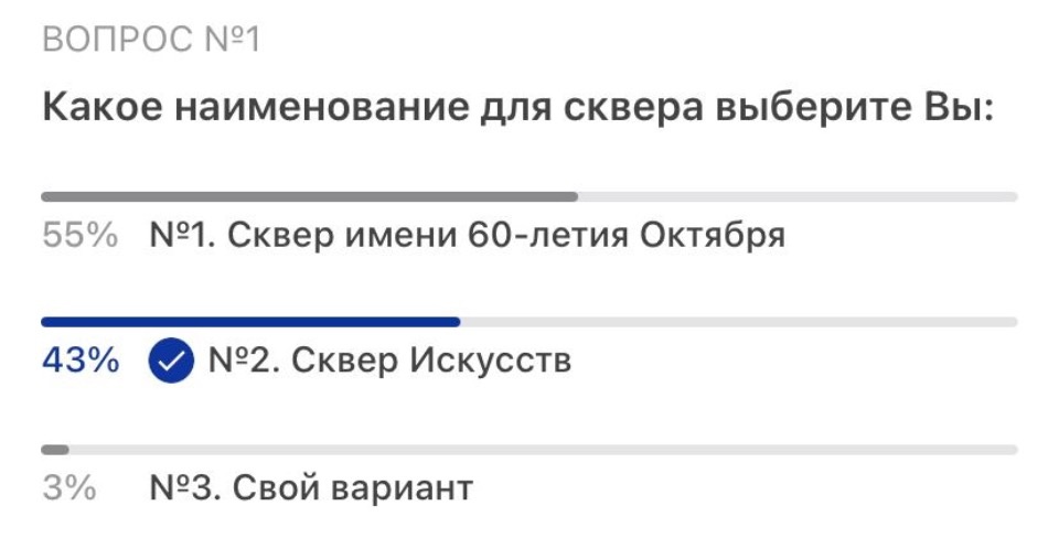 Псковичи решили не переименовывать сквер на Четырех углах