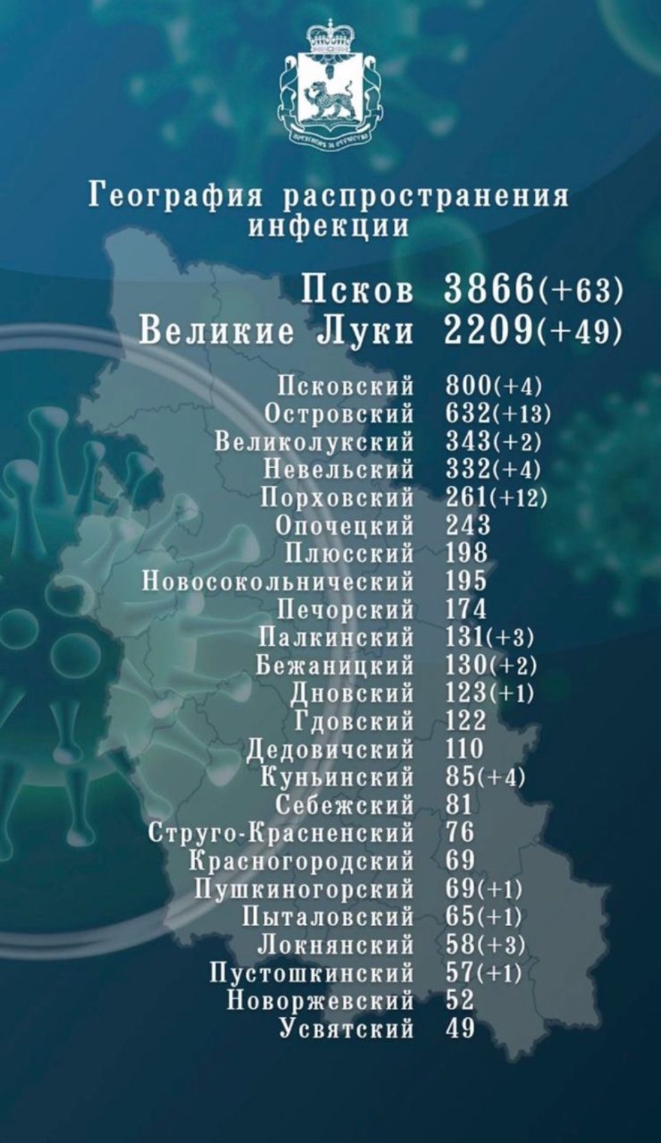 343 человека выздоровели от коронавируса в Псковской области 18 ноября
