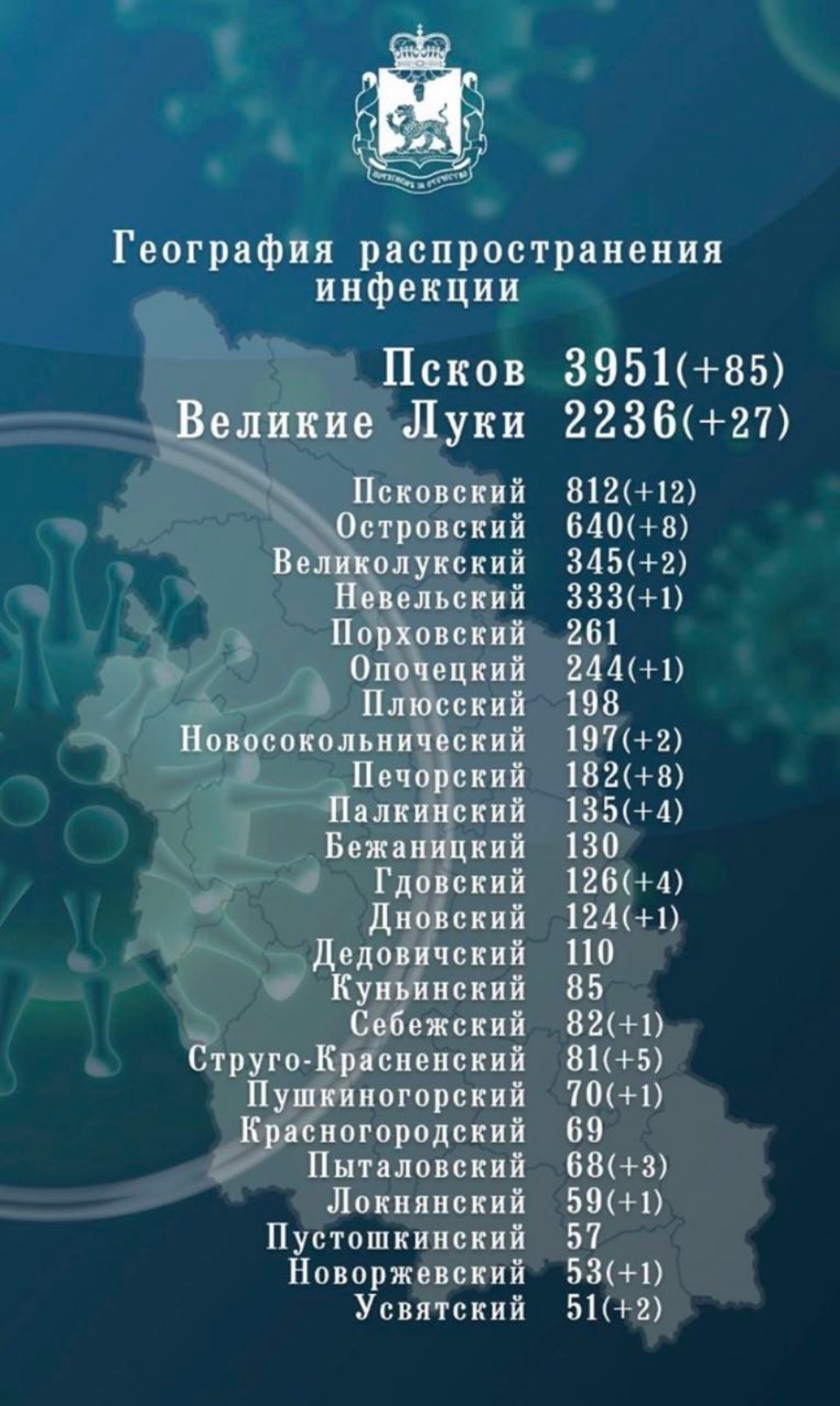169 человек заразились коронавирусом в Псковской области 19 ноября