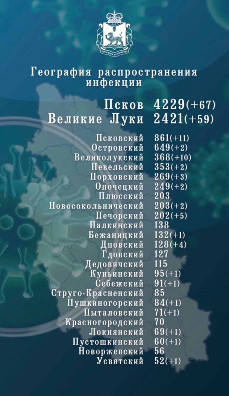 В Псковской области выявили 175 заболевших COVID-19 за сутки