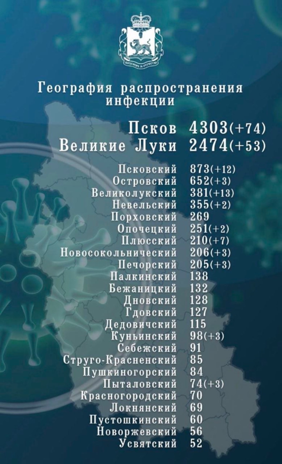 178 человек заболели коронавирусом в Псковской области 24 ноября