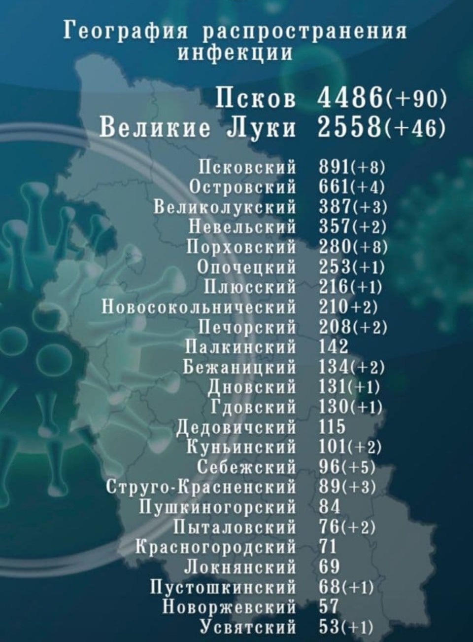 185 человек заболели коронавирусом в Псковской области 26 ноября