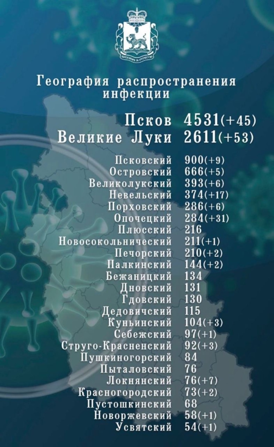 195 человек заболели коронавирусом в Псковской области 27 ноября