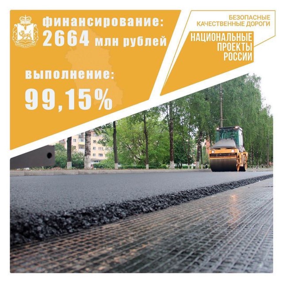 Почти 200 км дорог Псковской области планируется отремонтировать в 2021 году